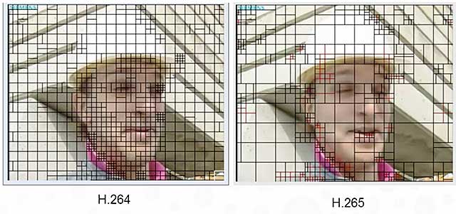 HEVC Figure 1 HEVC Figure 1